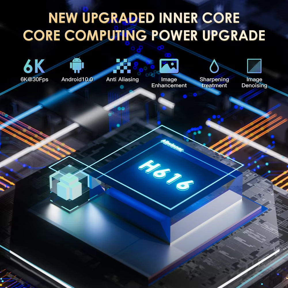 H20PRO Android TV Box Android 10.0 2GB 16GB 2.4&5G WIFI 4K Media Player TV Box Android Play Store Very Fast 1080P Set Top Box